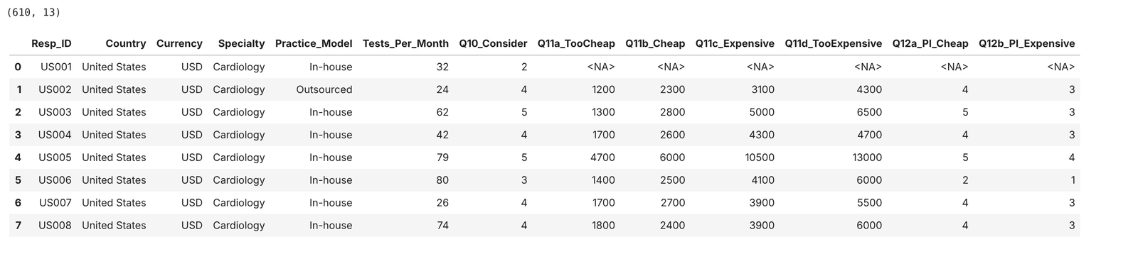 Output: raw data