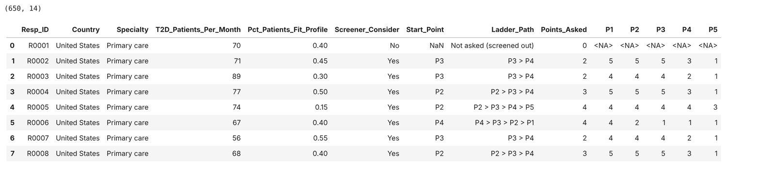 Output: raw data