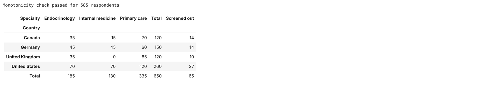 Output: sample check