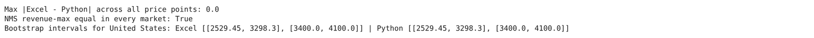 Output: cross-check